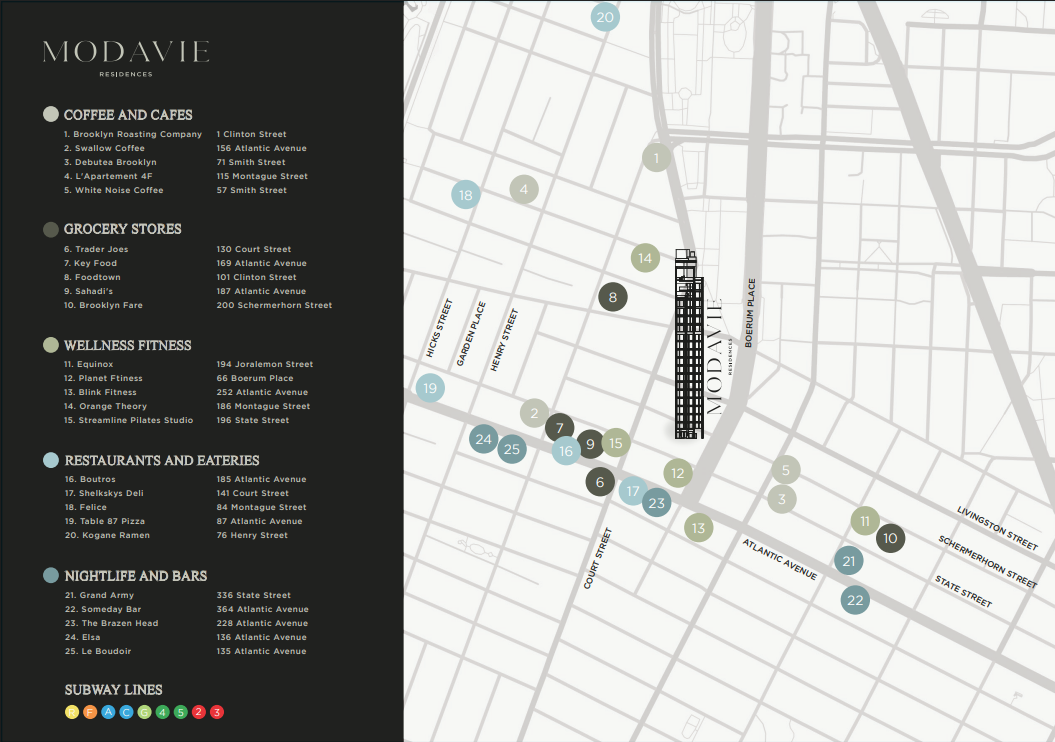 Modavie Neighborhood Map